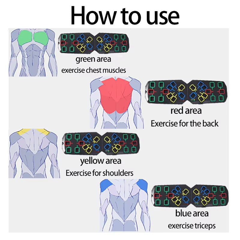 Tabla de Flexiones Multifuncional Pro: Sistema de Entrenamiento de Fuerza Superior para Hombres – Pecho, Hombros y Tríceps
