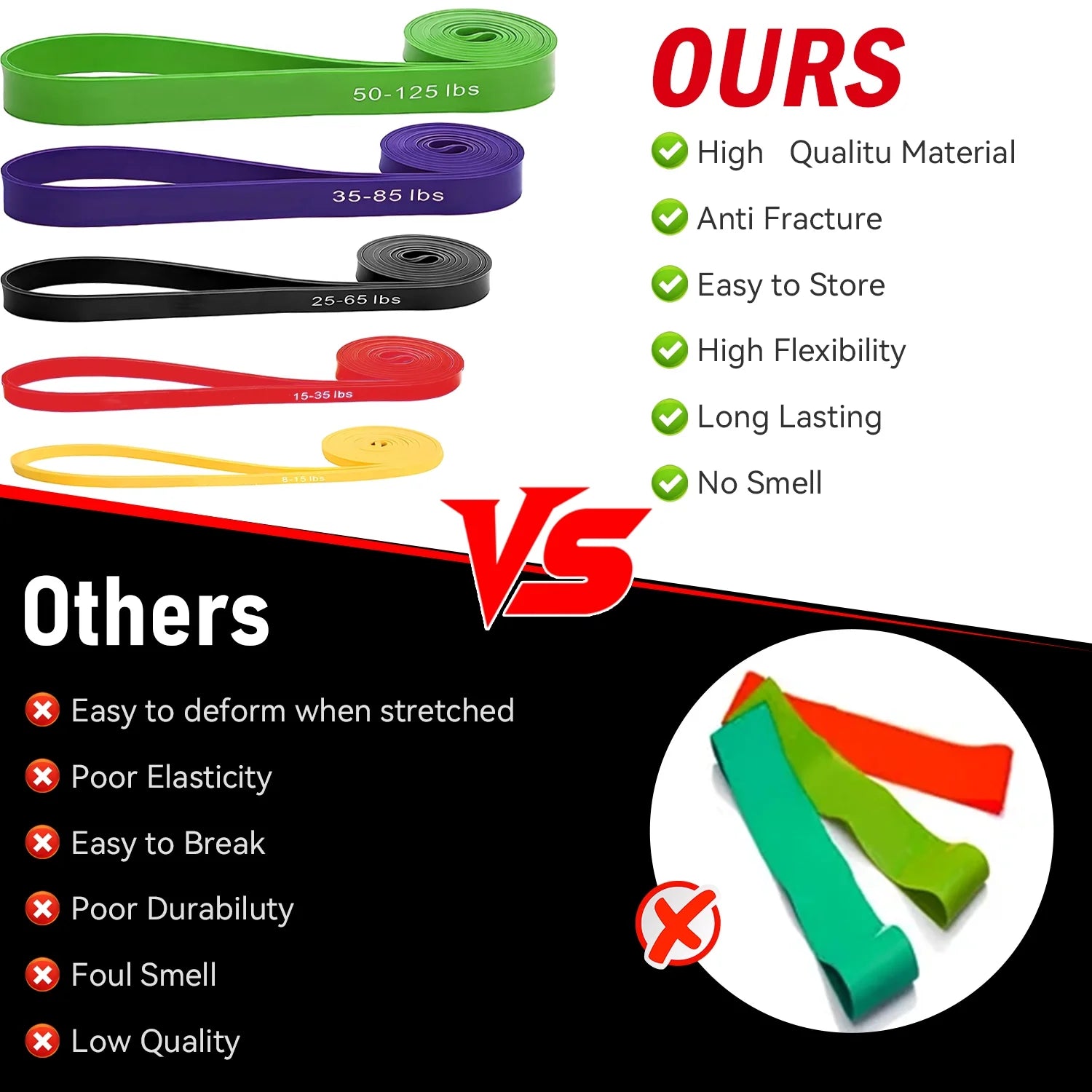 Set de 6 Bandas de Resistencia Premium para Entrenamiento – Ligas de Látex para Fitness