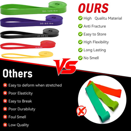 Set de 6 Bandas de Resistencia Premium para Entrenamiento – Ligas de Látex para Fitness